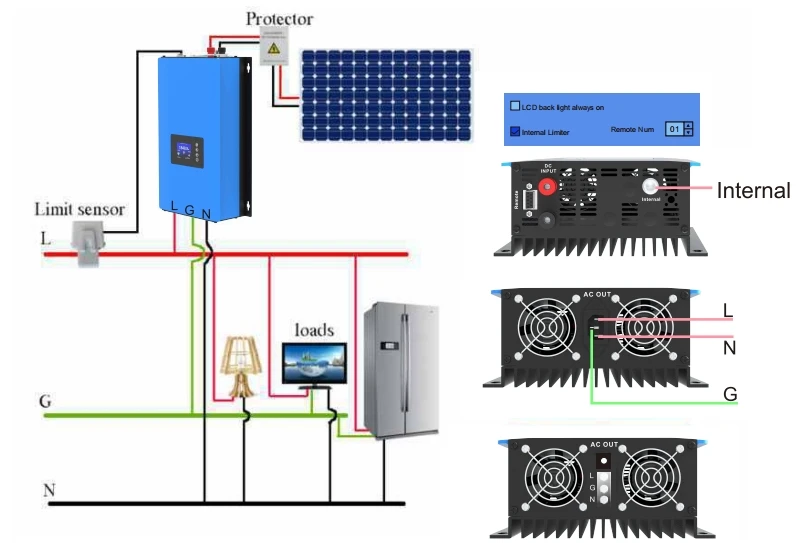 WiFi Plug For SUN Series On Grid Tie Solar Inverter MPPT Wind Inverter SUN1000G2 2000W 1KW Limiter Sensor