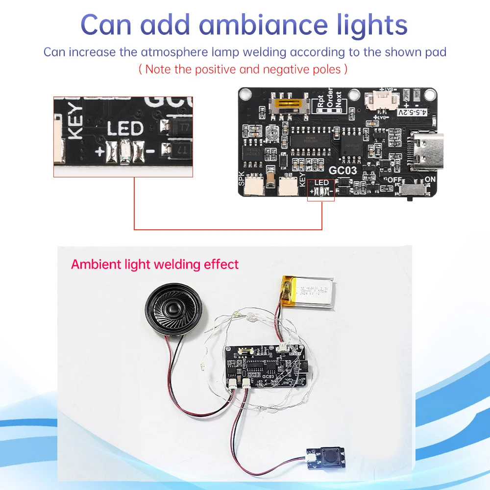 GC03 Recording Greeting Card Mechanism MP3 Download Voice Module TYPE-C Interface Creative Gift Box Christmas Birthday Card