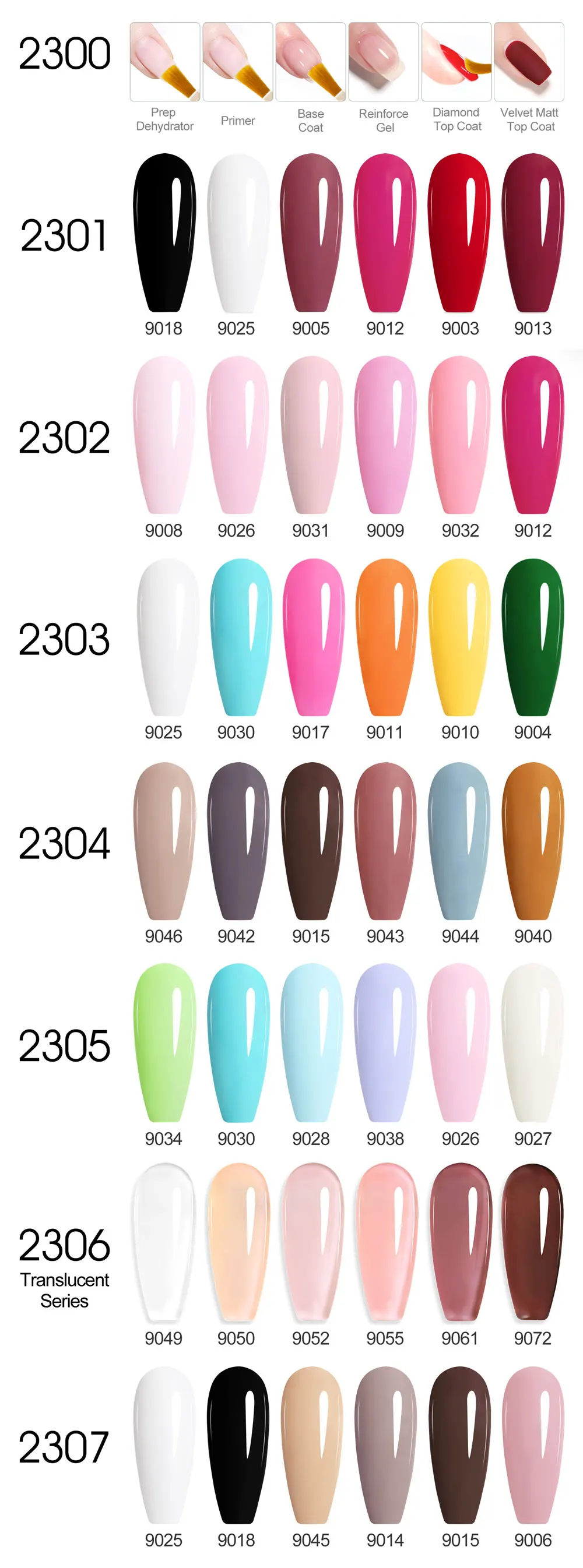 CANNI HEMA FREE 9ml Nail Gel Polish Kit Great Coverage Color Gel Set Nail Manicure Soak Off UV LED Christmas Red Gift Gel Nail