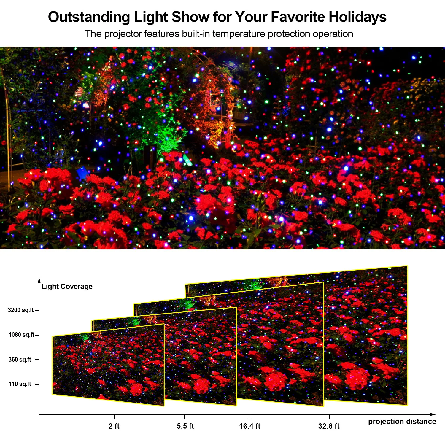 Laser Christmas Projector Light Outdoor Moving RGB Christmas Projector Light 3 Color Motion Firefly Light Show for Holiday Decor