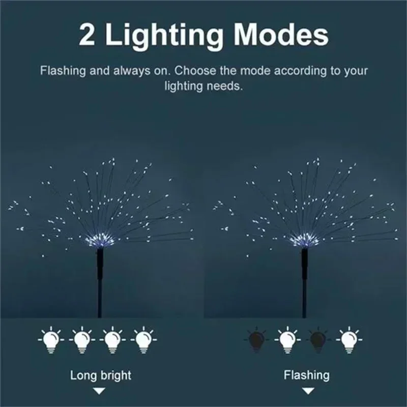 Solar Firework Fairy Lights 60 LED Outdoor Garden Decoration 8 Flashing Modes Lawn Pathway Lights Patio Party Christmas Wedding