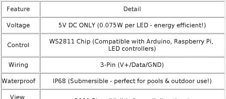 3pin DC5V/12V Black LED Pixel Light String WS2811 RGB Programmable Light String Holiday Atmosphere Light Christmas Light String
