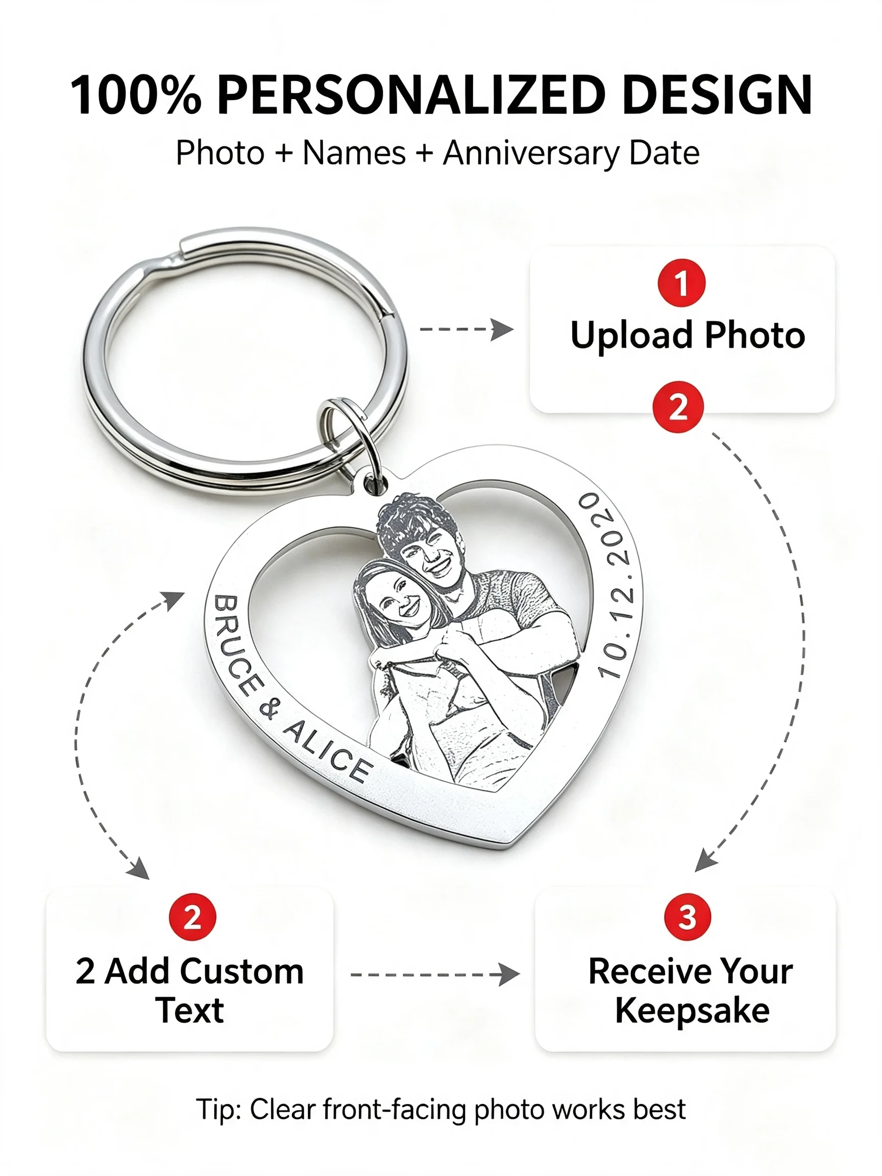 【Customized Product】Personalized Stainless Steel Heart-Shaped Keychain - Personalized Photos of Family and Couples with Customizable Text and Date - Valentine's Day/Christmas Gift - a Commemorative Gift for Family, Couples, and Pets