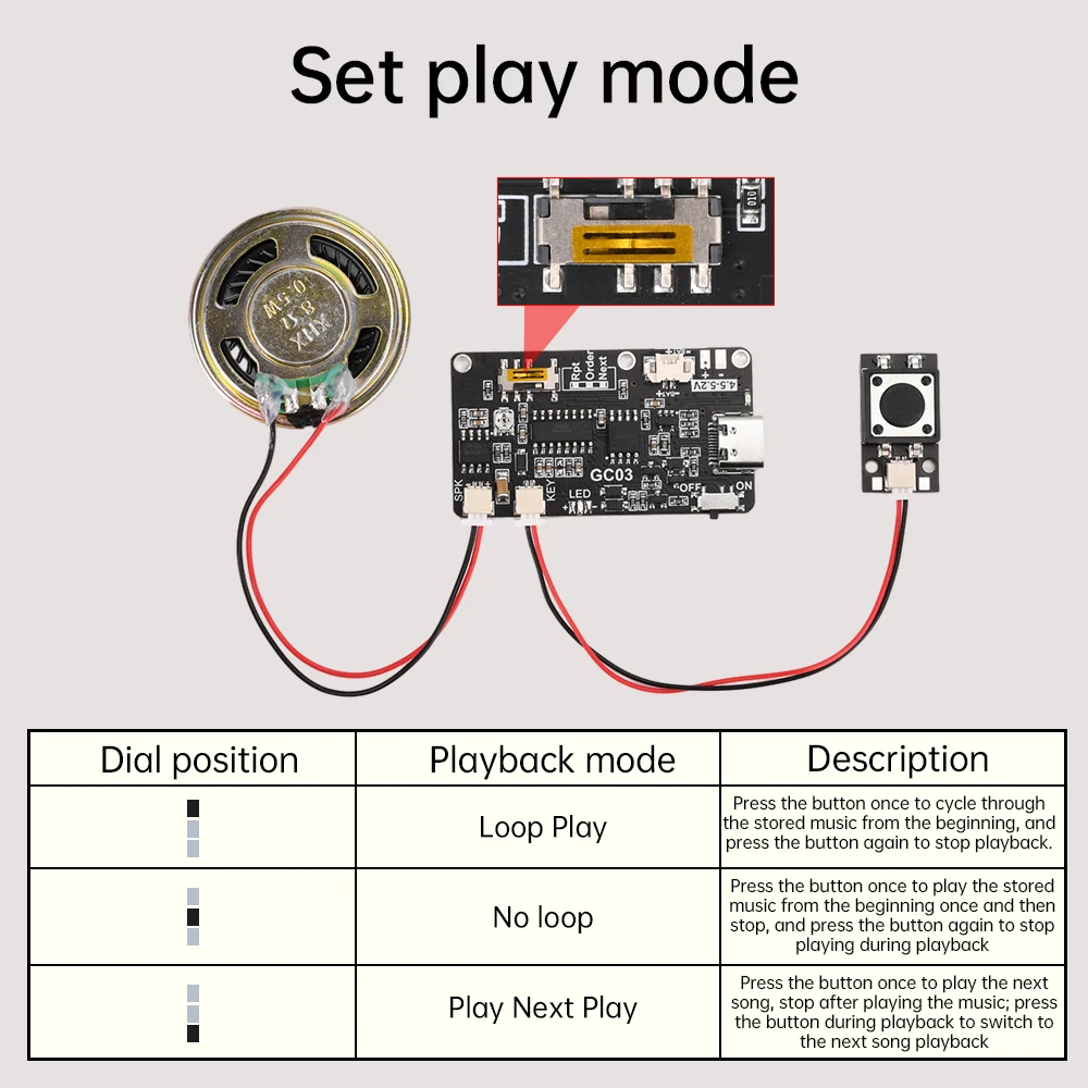GC03 Recording Card Voice Recording Board Movement Creative Gift Box Christmas Birthday Card MP3Voice Module TYPE-C with Speaker