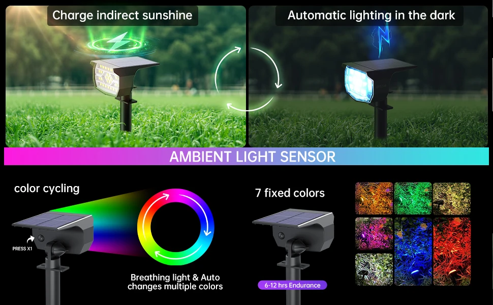 Swiatla 29LED RGB Solar Spotlight 7 Color Changing Christmas Decor Outdoor Landscape Lights IP67 Waterproof for Garden Patio