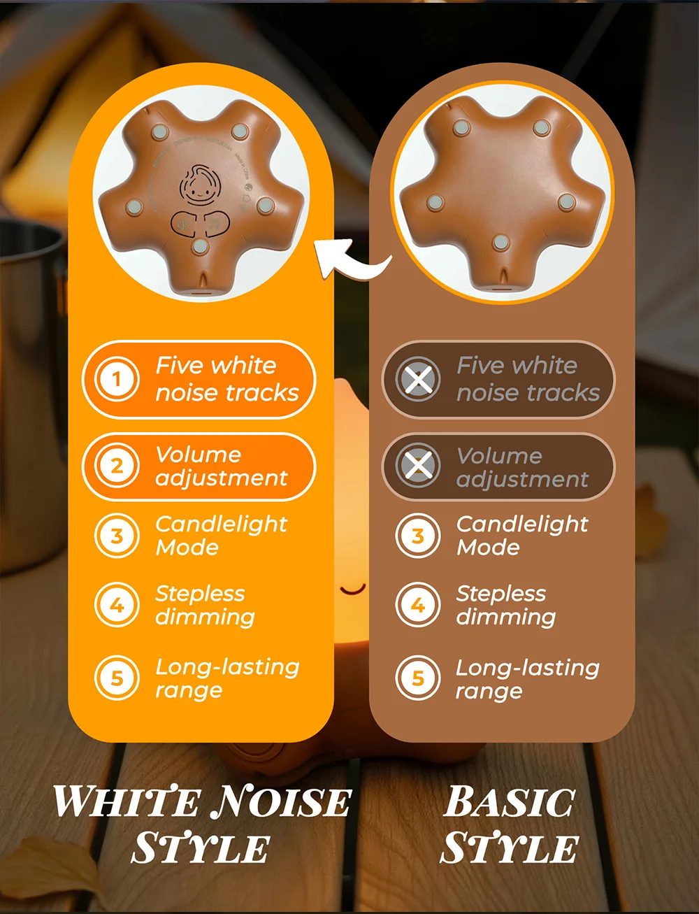 Campfire Night Lights With White Noise Creative Room Decoration Atmosphere LED Light Desk Lamp For Kids Christmas Birthday Gifts