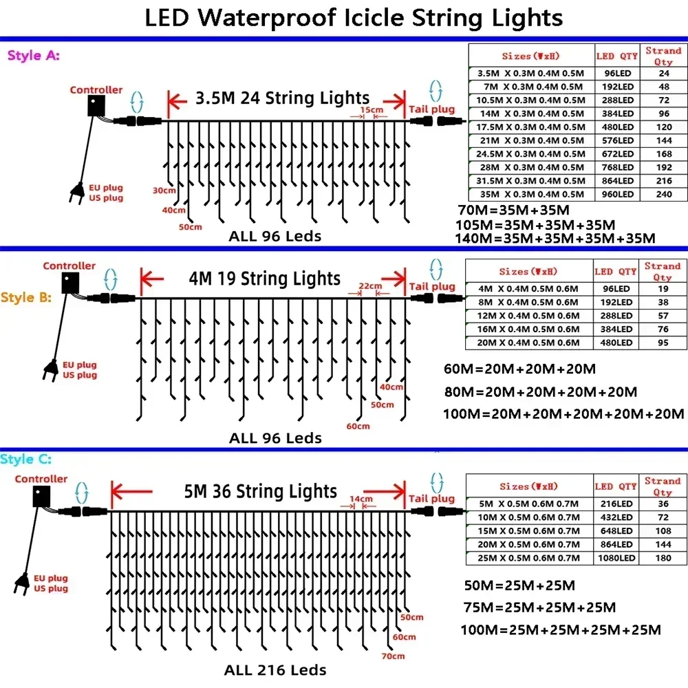 Christmas Decoration 2026 Fairy Lights Led lcicle String Lights Outdoor Curtain Garland Street Garland On The House Party 2025
