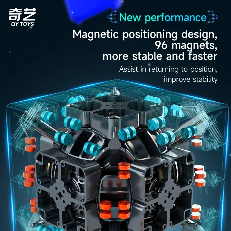 QiYi 2x2 3x3 4x4 7x7 Warrior M Pro Magnetic Magic Cube Professional Speed Puzzle Education Toys Christmas Gifts Cubo Magico Toys