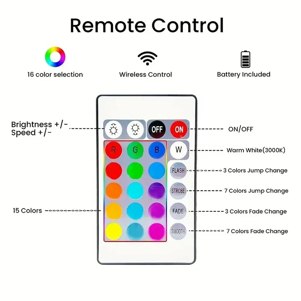 RGB Music Rhythm Lights Upgraded USB Rechargeable Model Christmas Decoration Desktop RGB Light Bar Music Rhythm
