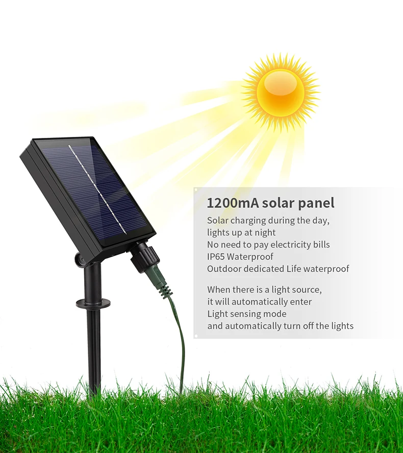 Green Environmentally Materials Outdoor LED Solar Lawn Lamp 10/20/50/100m Fairy Garden Lights For Squares Parks Christmas Decor