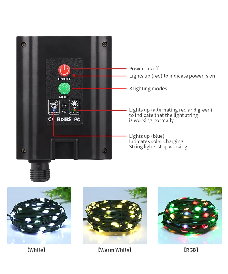 Green Environmentally Materials Outdoor LED Solar Lawn Lamp 10/20/50/100m Fairy Garden Lights For Squares Parks Christmas Decor