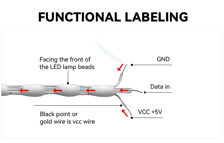 5V IP68 Wholesale Full Dream Color LED Strip String Fairy Lights WS2811 RGBIC Addressable Individually Decorate Christmas Tree