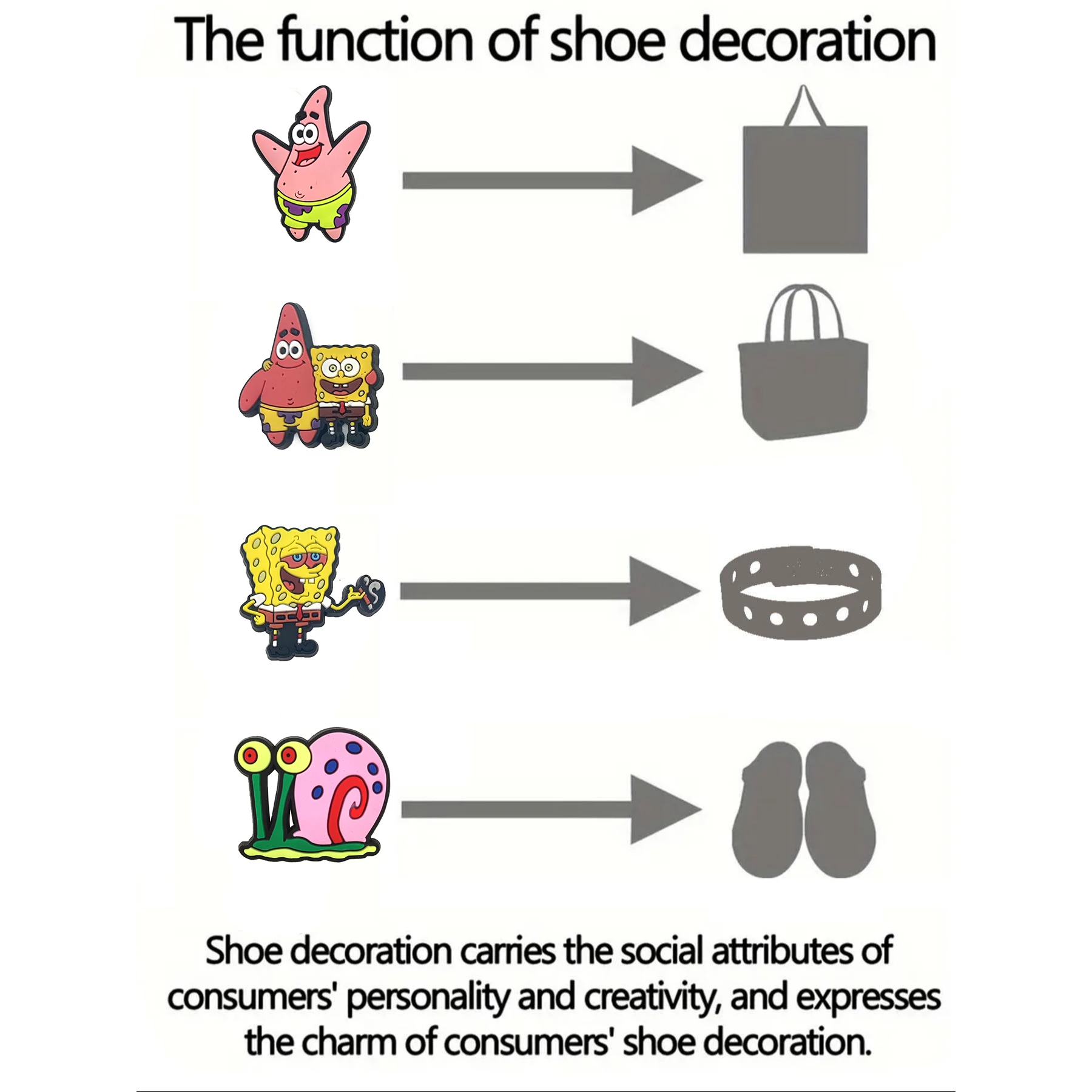 14-100pcs SpongeBob SquarePants Shoe Charms For Slides Sandals, PVC Shoe Decorations Accessories For Christmas Gift Party Favor