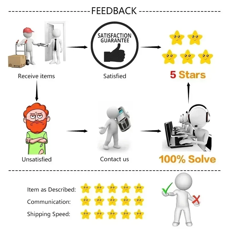Portable Mini Clear Zipper Storage Bag Keychain Cartoon Doll Mystery Box Organizer for Earphones Chargers for Christmas