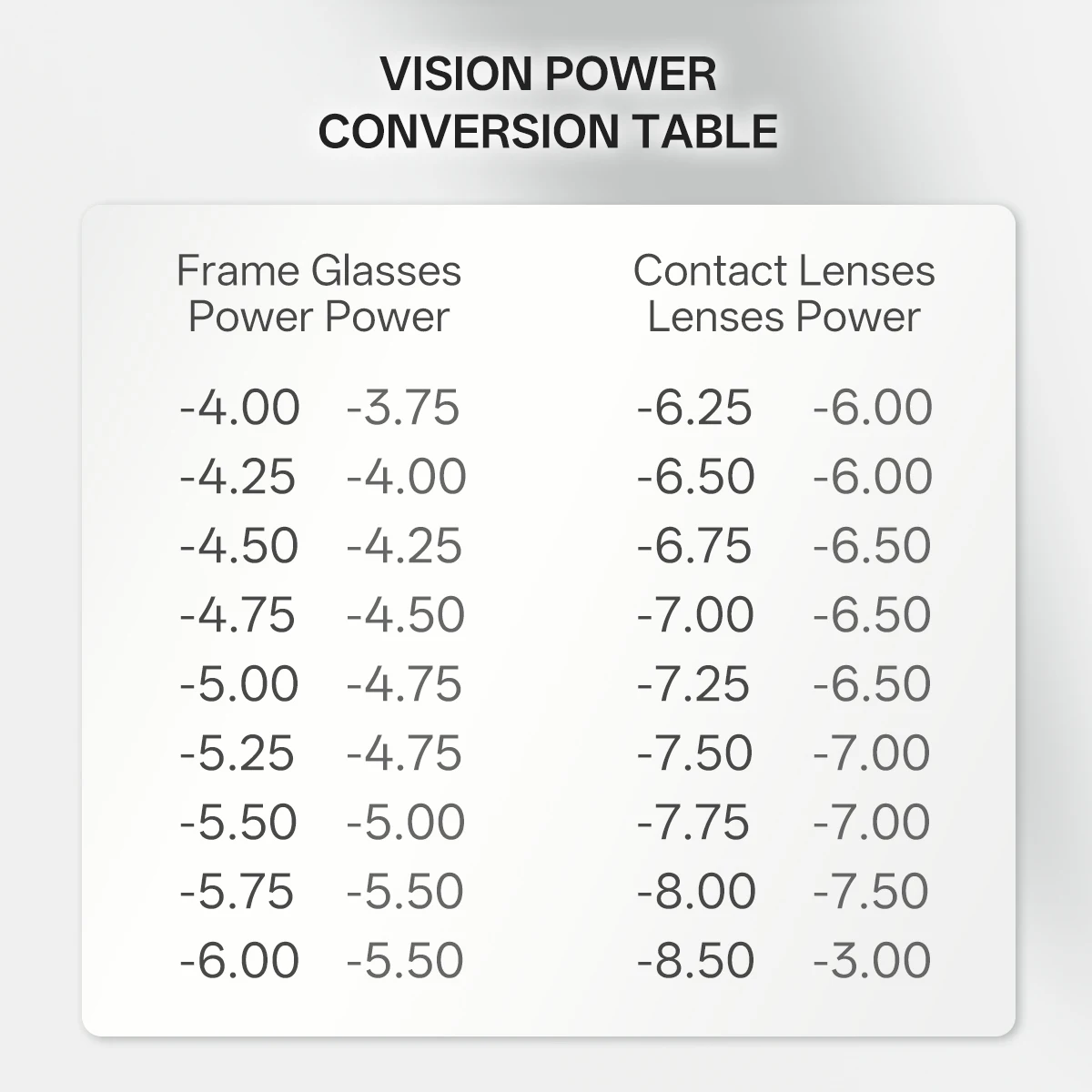 VISUASHOW Yellow Cosplay Colored Contacts 1 Pair Half Yearly 14.2mm Soft Eye Lenses Anime Makeup For Halloween Christmas Coser