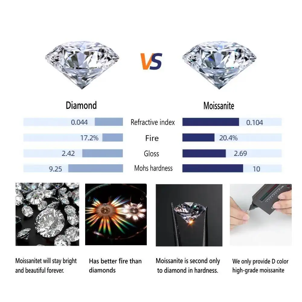 SG 925 Sterling Silver 0.5/1/5 Carat Moissanite Round Earrings Zircon Moissanite Jewelry Christmas Gift D VVS1 For Women