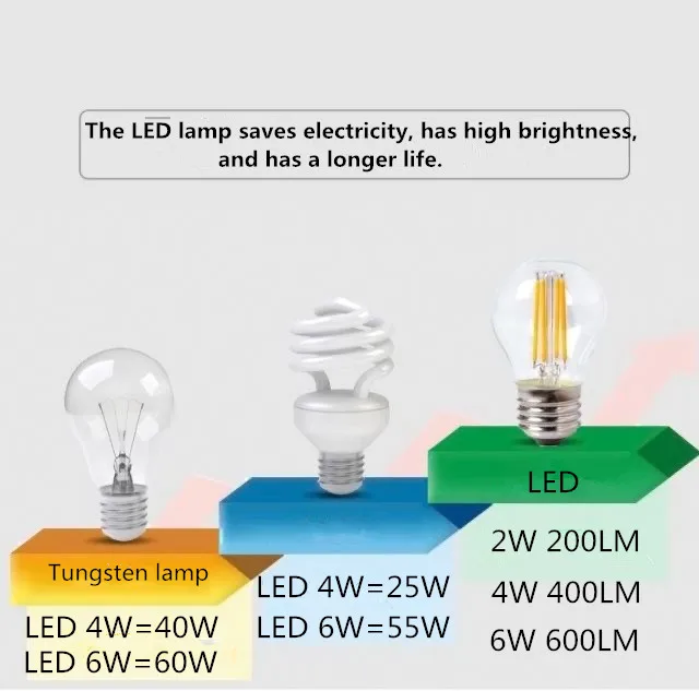 5PCS LED Edison Filament Candle Bulbs Light Golden C35 C35L 2W 4W 6W Warm White Dimmable E14 E12 E27 220V 110V For Crystal Light