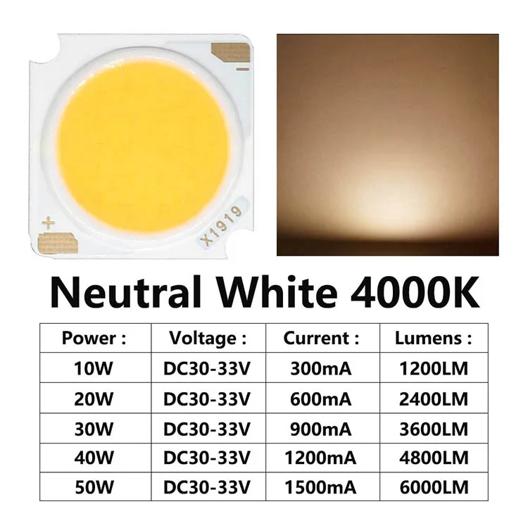 5pcs 10W 20W 30W 40W 50W Bridgelux LED Chip DC30-33V For Flood Light Spotlight Diy Lighting Cold White Warm White Neutral White