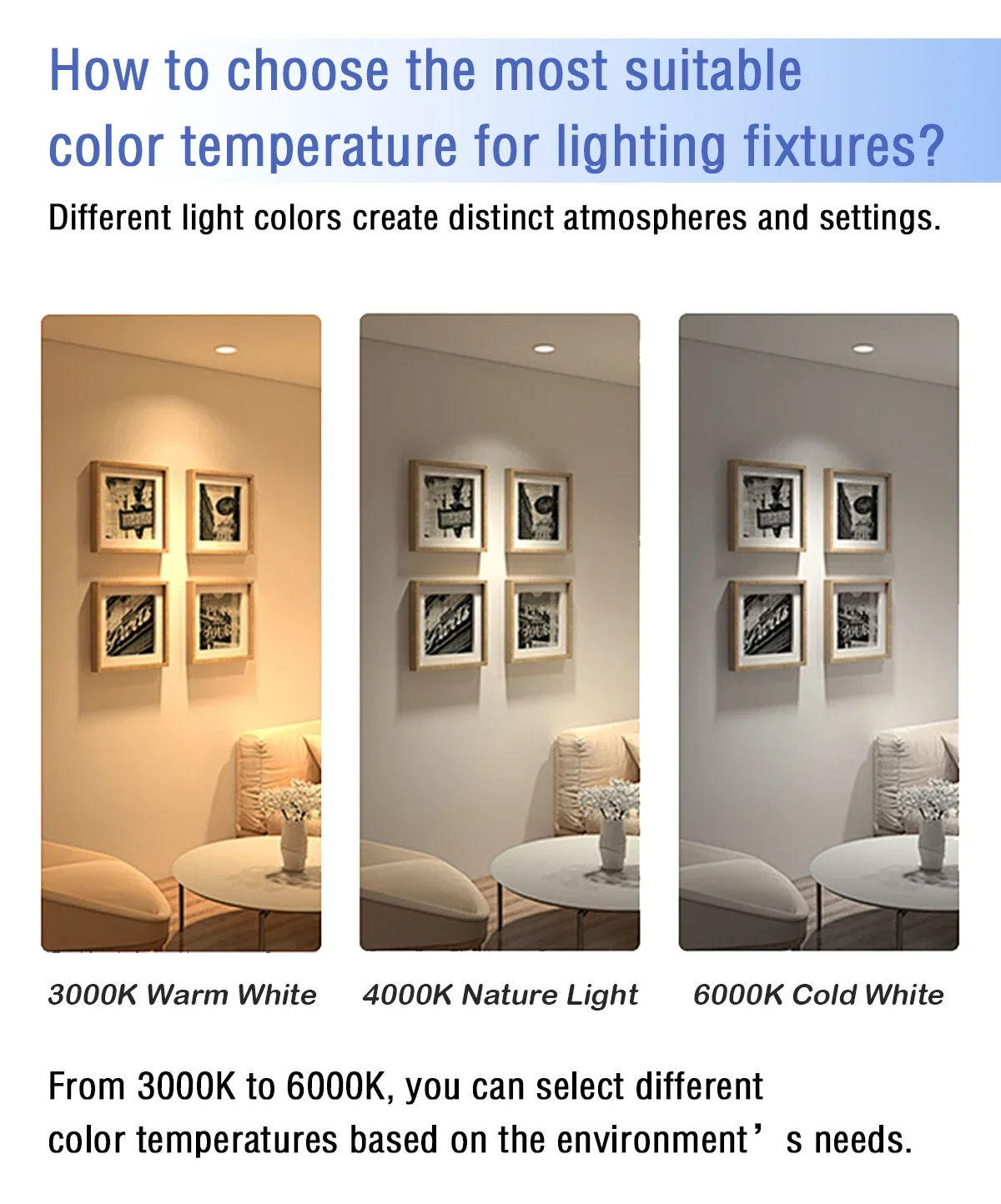 10 Pack Focos Gu10 Spotlight Lampara 220V Led Bulb Wholesale 9W White Warm 3000k 6000K Suitable for Home Commercial Buildings