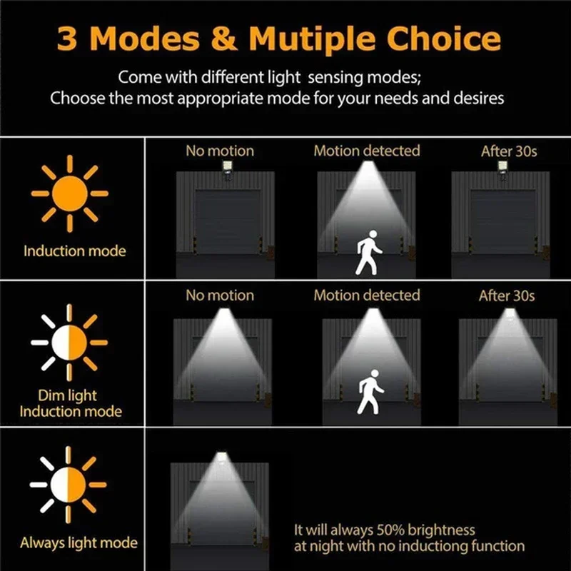 NEW 2/1Pcs Clip On Solar Lights Outdoor Waterproof 58 LED Motion Sensing USB Charging Fence Lamp for Garden Yard Patio