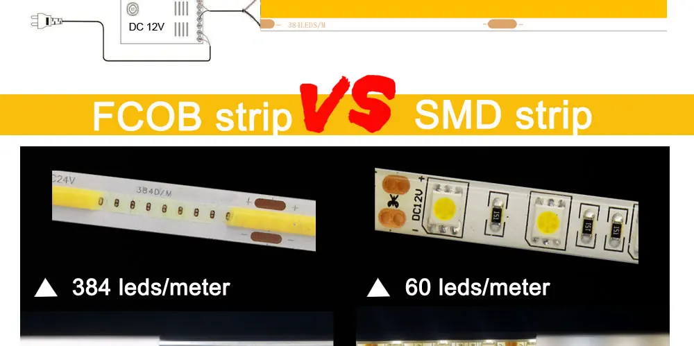 SUMBULBS FCOB LED Strip Light 480 Chips/M LED COB 12V Warm Nature Cool White for Bedroom Stage Home TV DIY Lighting Decoration