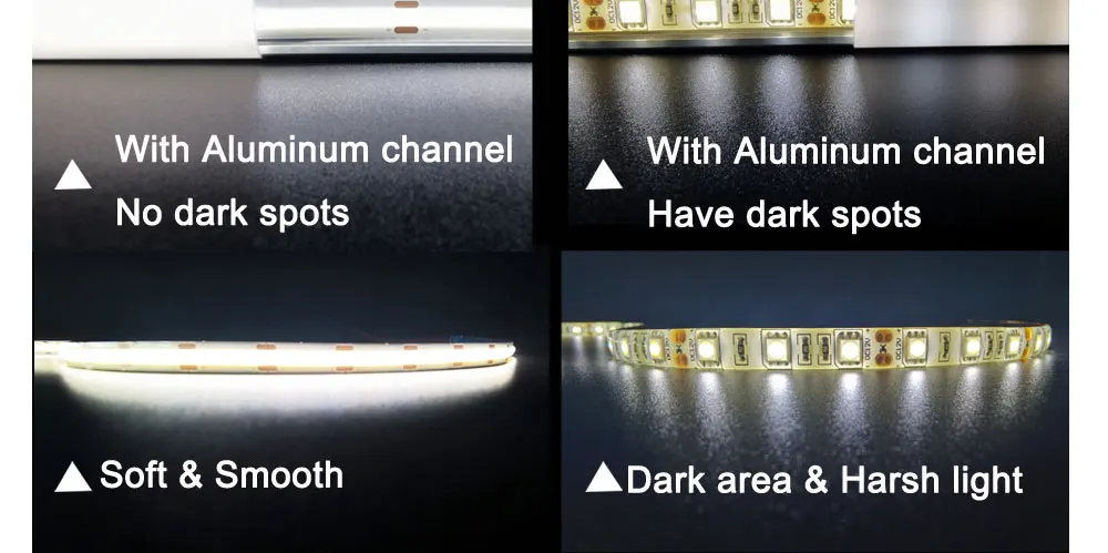 SUMBULBS FCOB LED Strip Light 480 Chips/M LED COB 12V Warm Nature Cool White for Bedroom Stage Home TV DIY Lighting Decoration
