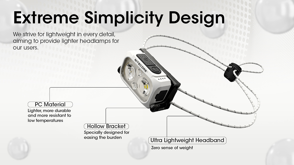 NITECORE NU21 Outdoor Headlamp Ultra Lightweight Dual Beam White Red Light 360 Lumens USB-C Rechargeable Portable Headlight