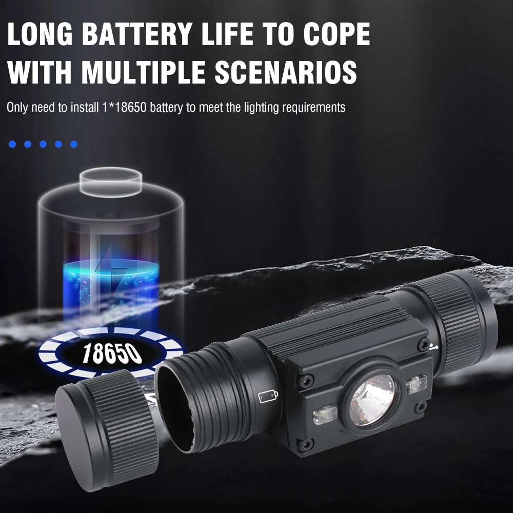 BORUiT HP300/HP500 LED Headlamp 7-Mode 1000LM Powerful Headlight Type-C Rechargeable Head Torch Camping Hunting Lantern