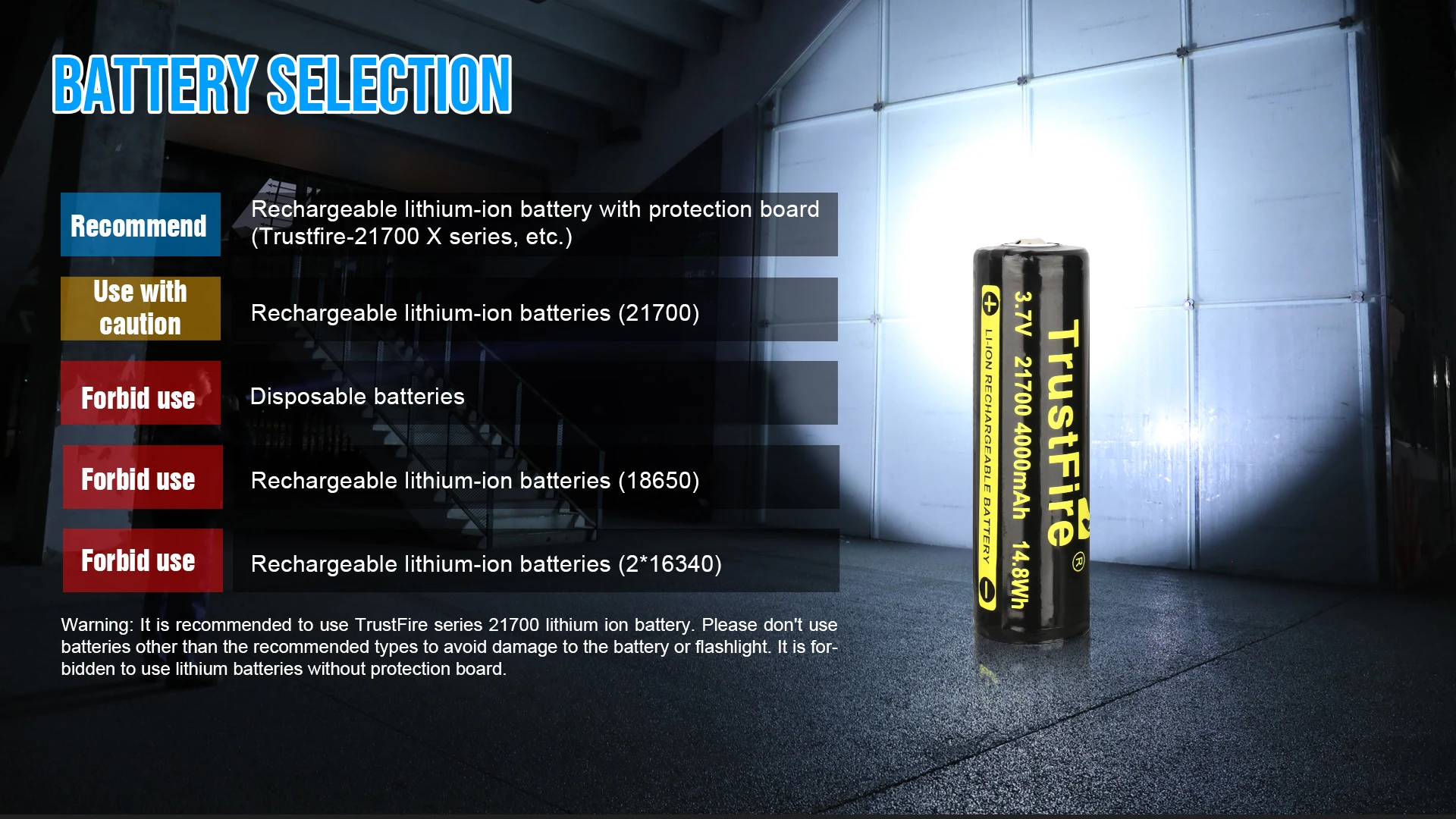 Trustfire T40R Army Tactical Led Flashlights 1800 Lumens 550 Meters Beam Rechargeable Lamp IP68 Military Torch with USB Charging