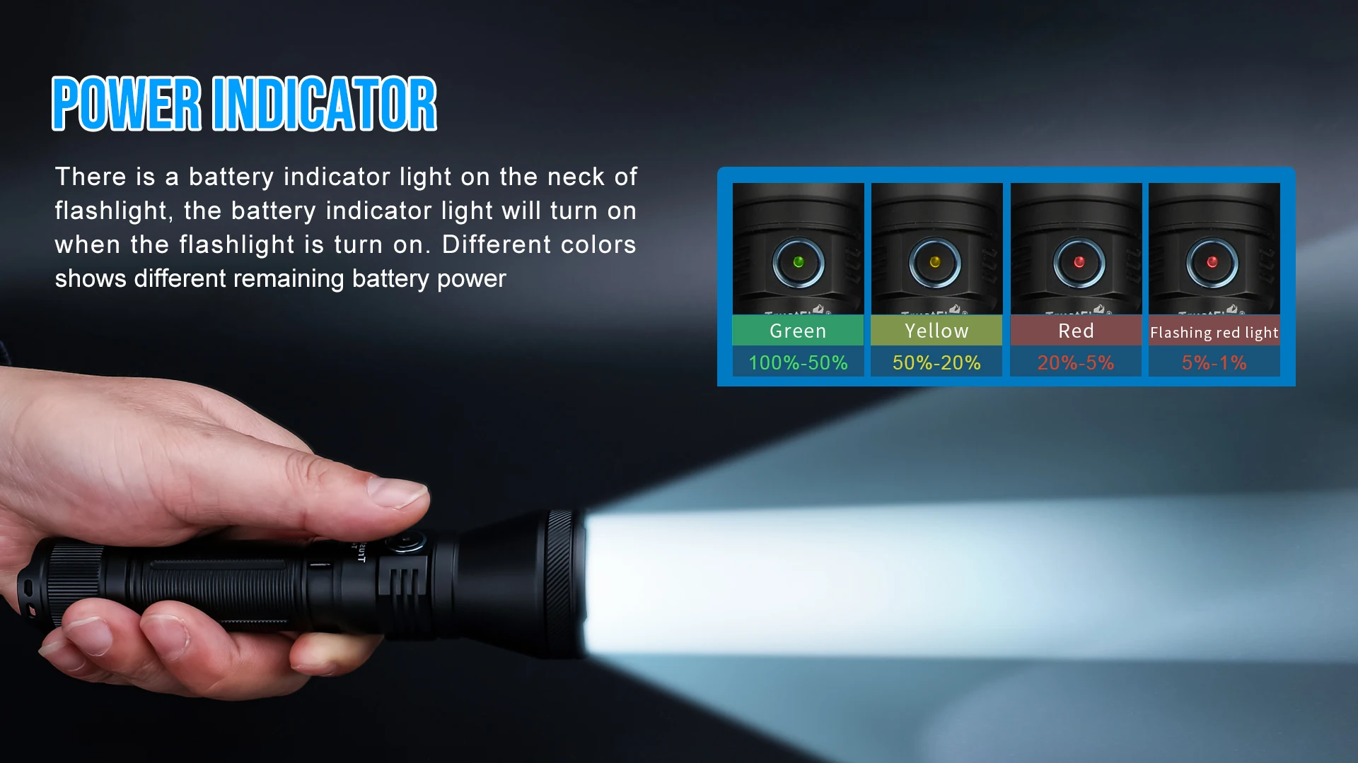 Trustfire T40R Army Tactical Led Flashlights 1800 Lumens 550 Meters Beam Rechargeable Lamp IP68 Military Torch with USB Charging
