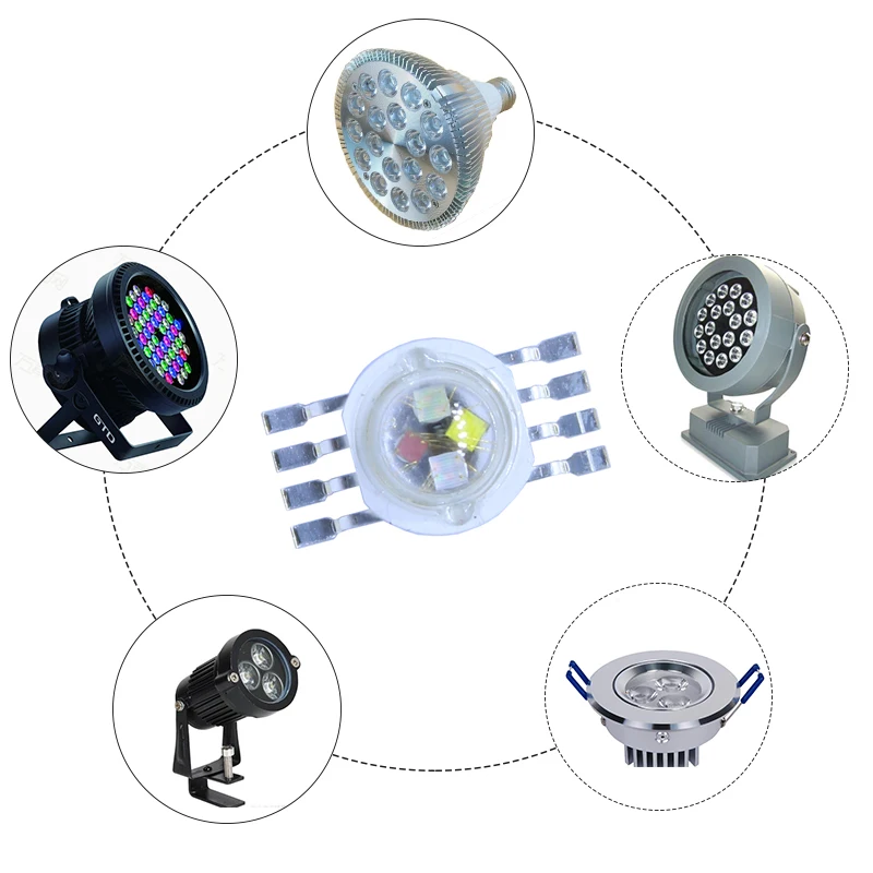 RGB RGBW RGBWW RGBWY RGBWYV LED COB Chip 3W 4W 5W 6W 8W 9W 10W 12W 15W 18W Colorful For 3 6 9 12 15 18 W Watt Stage Light Beads