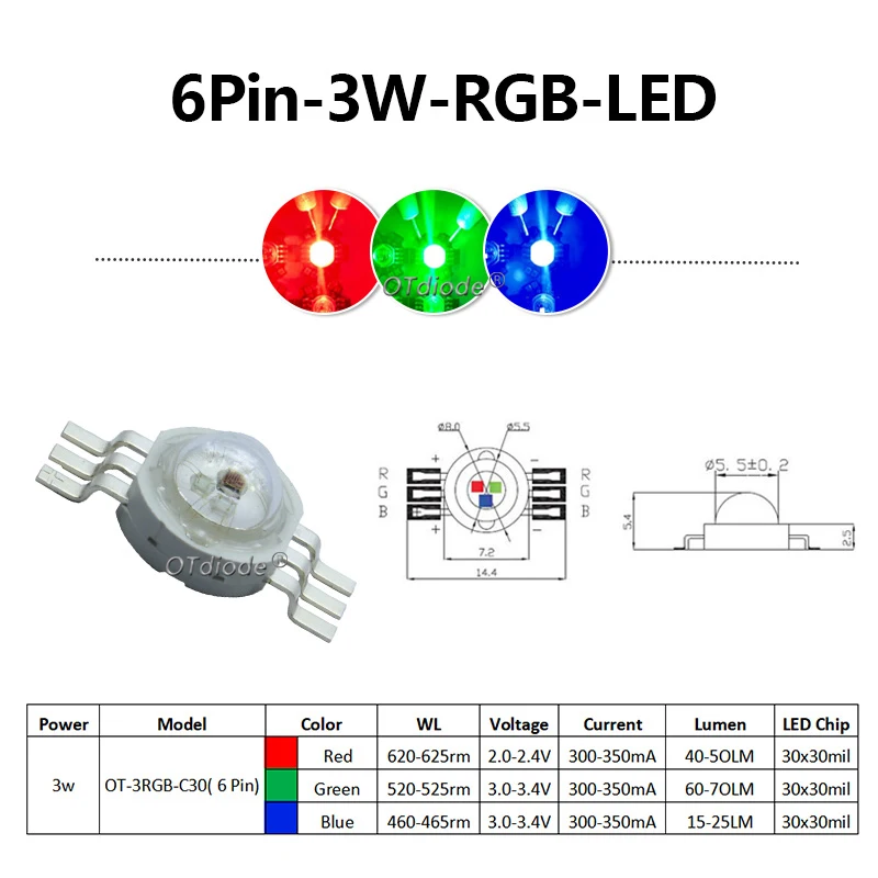 RGB RGBW RGBWW RGBWY RGBWYV LED COB Chip 3W 4W 5W 6W 8W 9W 10W 12W 15W 18W Colorful For 3 6 9 12 15 18 W Watt Stage Light Beads