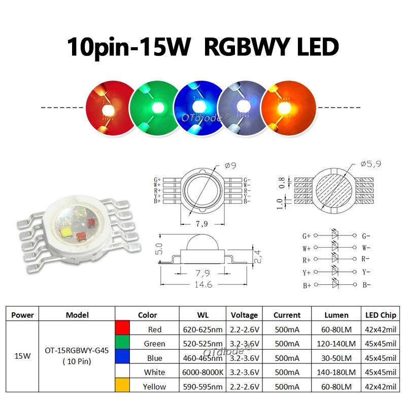 RGB RGBW RGBWW RGBWY RGBWYV LED COB Chip 3W 4W 5W 6W 8W 9W 10W 12W 15W 18W Colorful For 3 6 9 12 15 18 W Watt Stage Light Beads