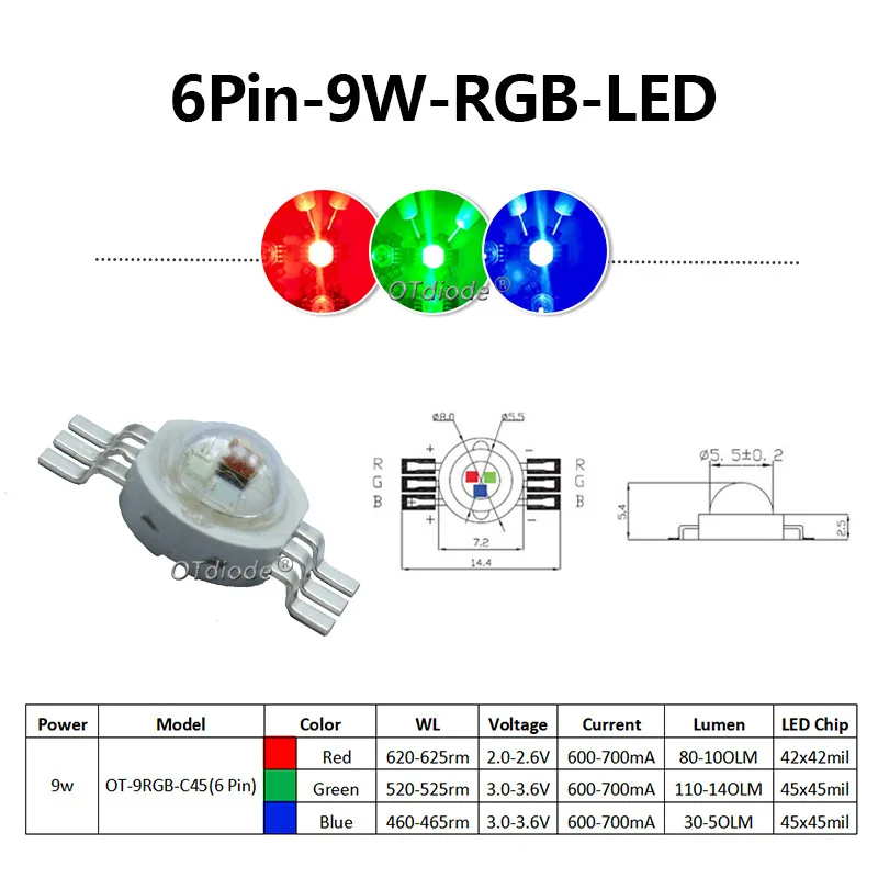 RGB RGBW RGBWW RGBWY RGBWYV LED COB Chip 3W 4W 5W 6W 8W 9W 10W 12W 15W 18W Colorful For 3 6 9 12 15 18 W Watt Stage Light Beads
