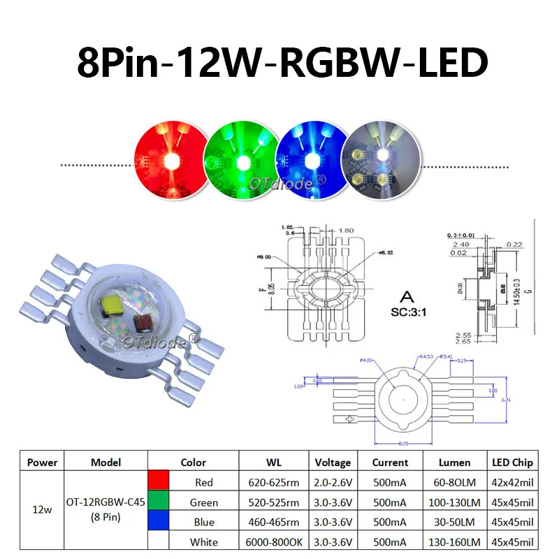 RGB RGBW RGBWW RGBWY RGBWYV LED COB Chip 3W 4W 5W 6W 8W 9W 10W 12W 15W 18W Colorful For 3 6 9 12 15 18 W Watt Stage Light Beads
