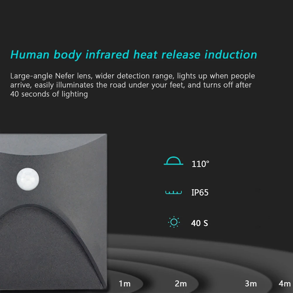 SANDIY Outdoor Stair Light Motion Sensor Wall Lamp Exterior Sconce Garden Yard Lighting for Balcony Gate Fence Waterproof IP65