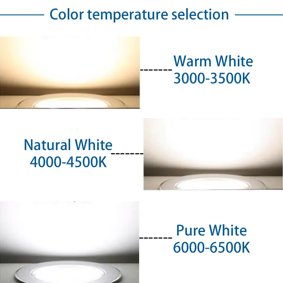 LED Light Source With 15cm Plug Wire 3W 5W 7W 9W 12W 15W 18W 24W 36W Round Light Panel  Modification Light Panel DIY Light Bulb
