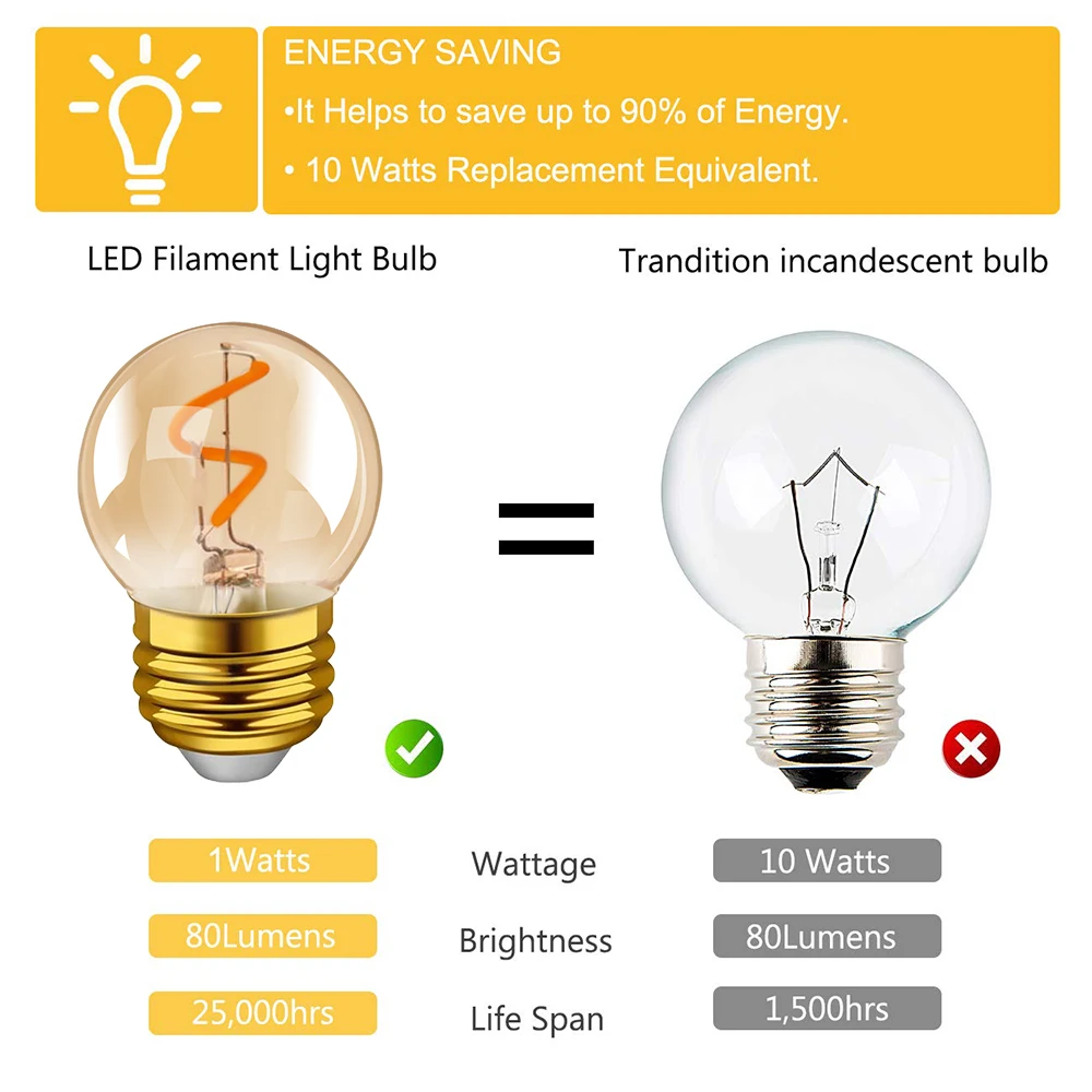 G40 Gold Led Spiral Filament Light Bulb 1W (Equivalent 10W) Energy Saving Led Lamp Amber Glass E27 220V 2200K Dimmable Led Bulb