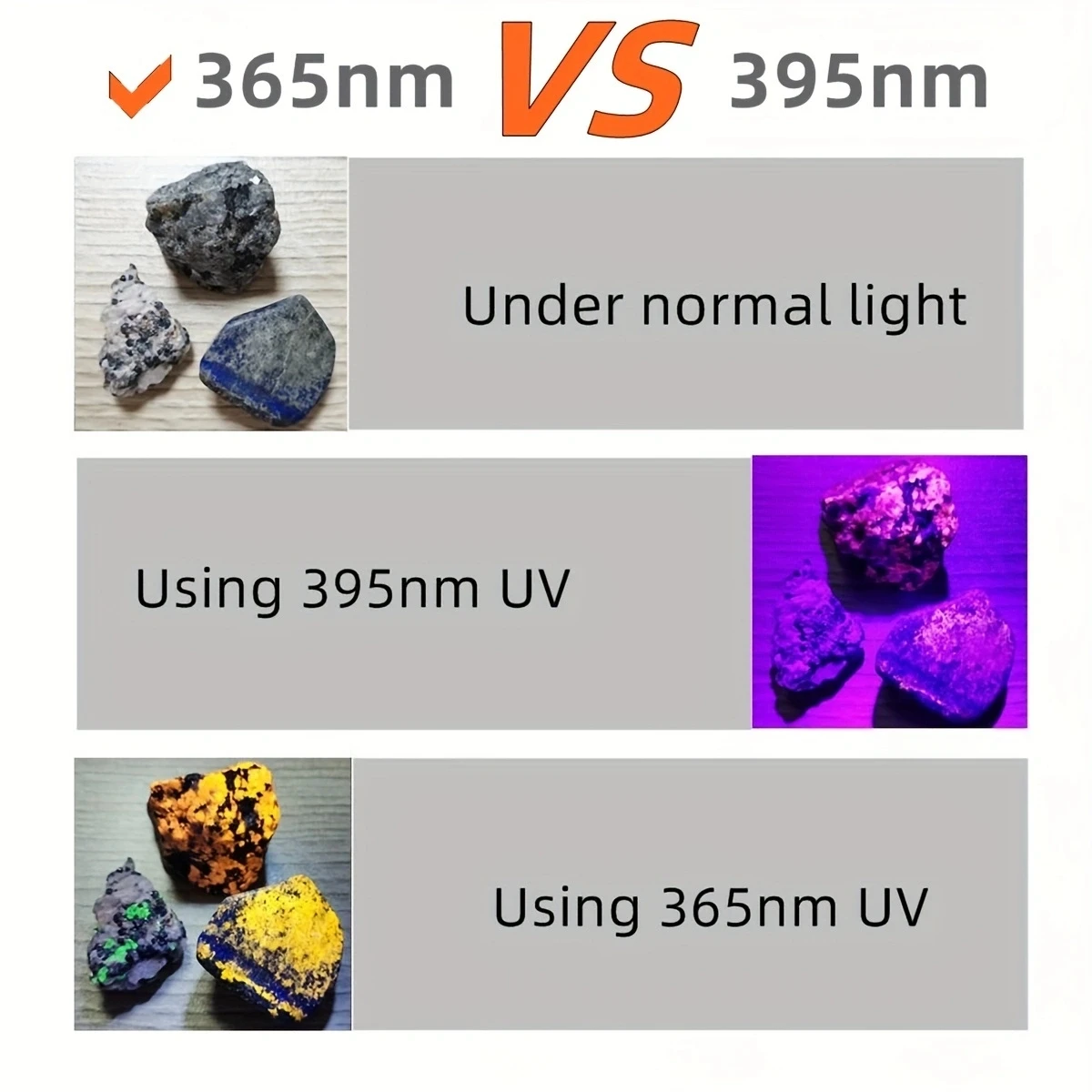 3-in-1 White Yellow UV 365nm LED LCD Flashlight USB Rechargeable Jewelry Jade Stone Pet Stains Marker Ore Money Scorpion Light