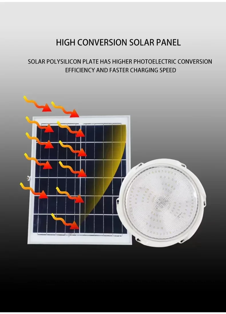 Solar Lights Indoor Home Top Ceiling House Outdoor Garden Pendant Light Panel Lamp Fixture For Corridor Garden Living Room