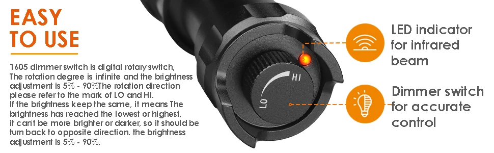 UniqueFire 1605 T38 Vcsel940 Vcsel850 IR LED FlashLight Dimmer Swtich Indicator USB C Rechargeable 18650 Torch Max.1500 Meters
