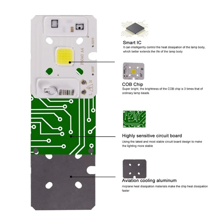 LED 220V COB Chip 10W 20W 30W 50W Smart IC No Need Driver 3W 5W 7W 9W LED Bulb Lamp for Flood Light Spotlight Diy Lighting