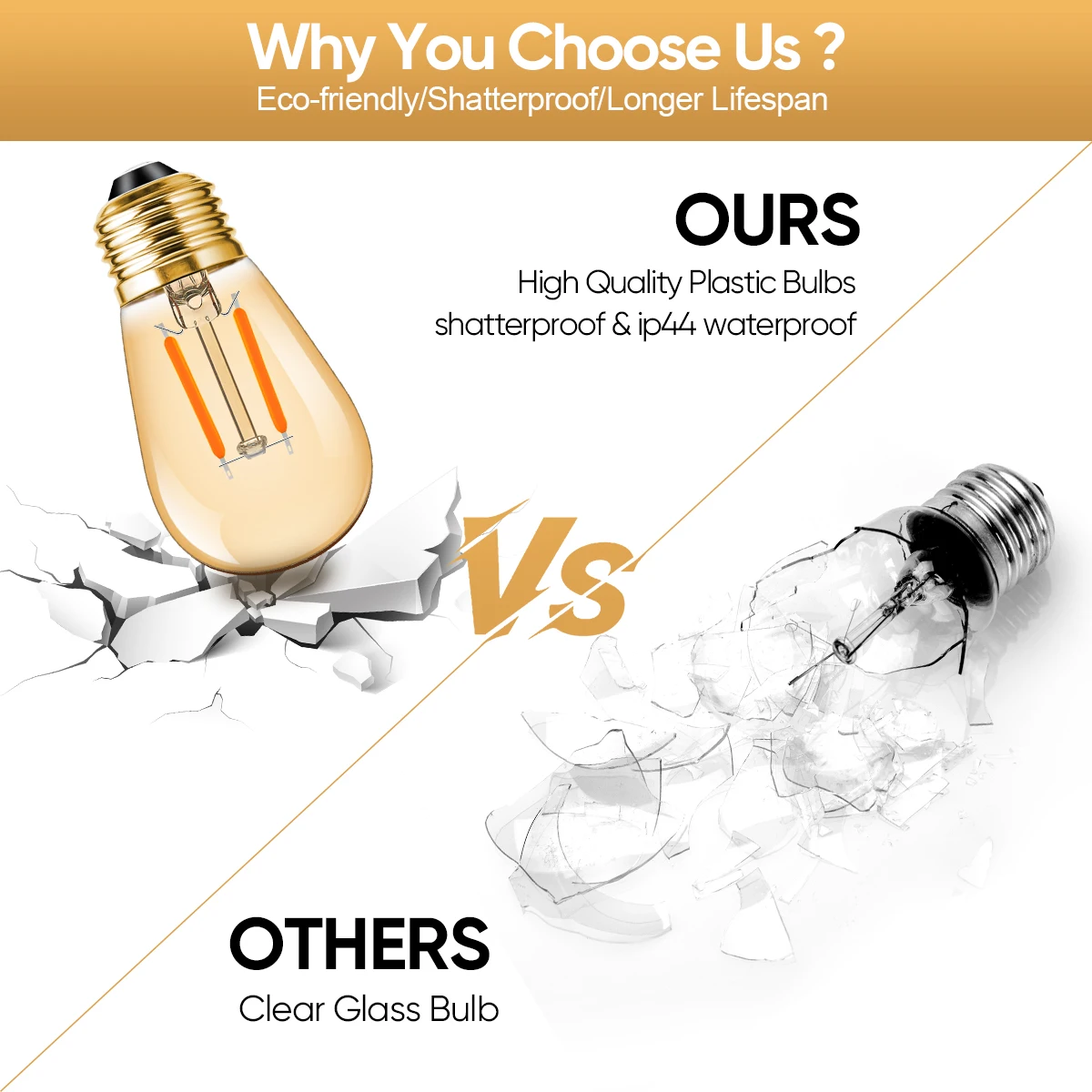 Plastics S14 Led Bulb E27 220V E26 110V Dimmer 2W Warm White Shatterproof Outdoor Vintage For String Light Garden Decoration