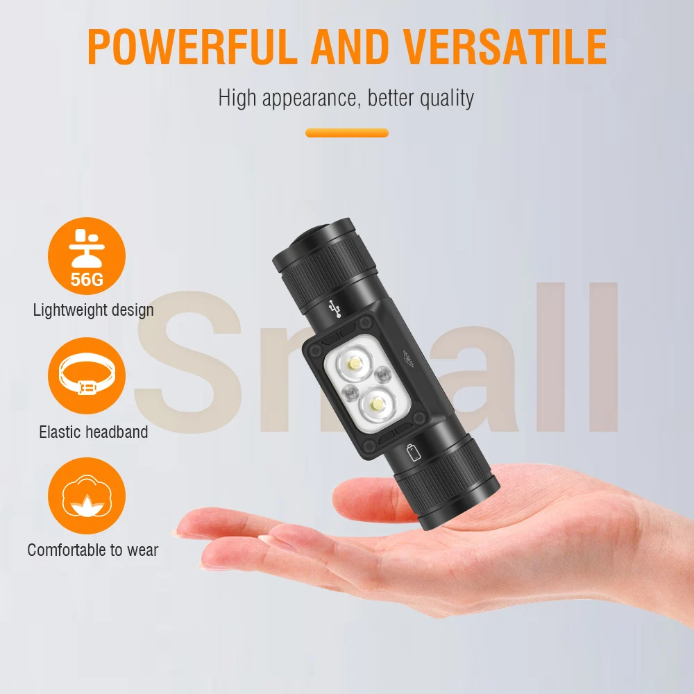 BORUiT HP340/HP350 LED Headlamp Type-C Rechargesble Powerful Headlight Waterproof Camping Fishing Head Torch Emergency Lantern