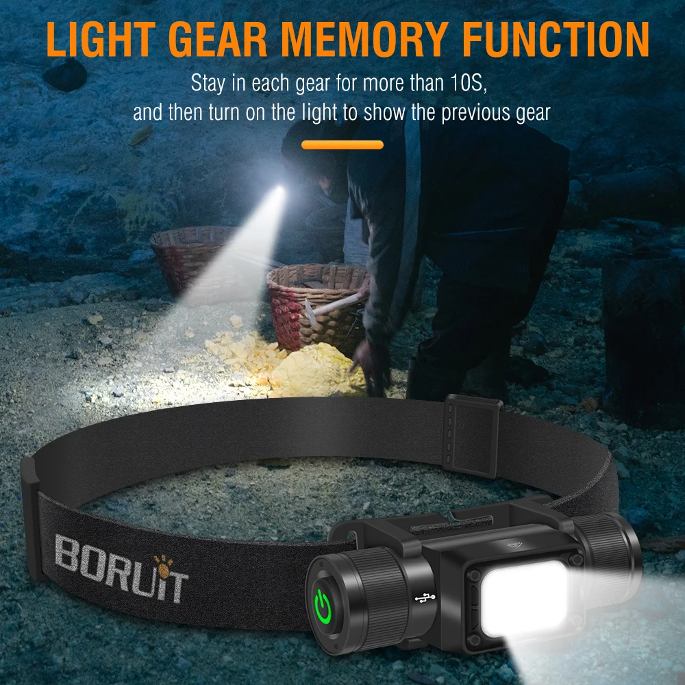 BORUiT HP340/HP350 LED Headlamp Type-C Rechargesble Powerful Headlight Waterproof Camping Fishing Head Torch Emergency Lantern