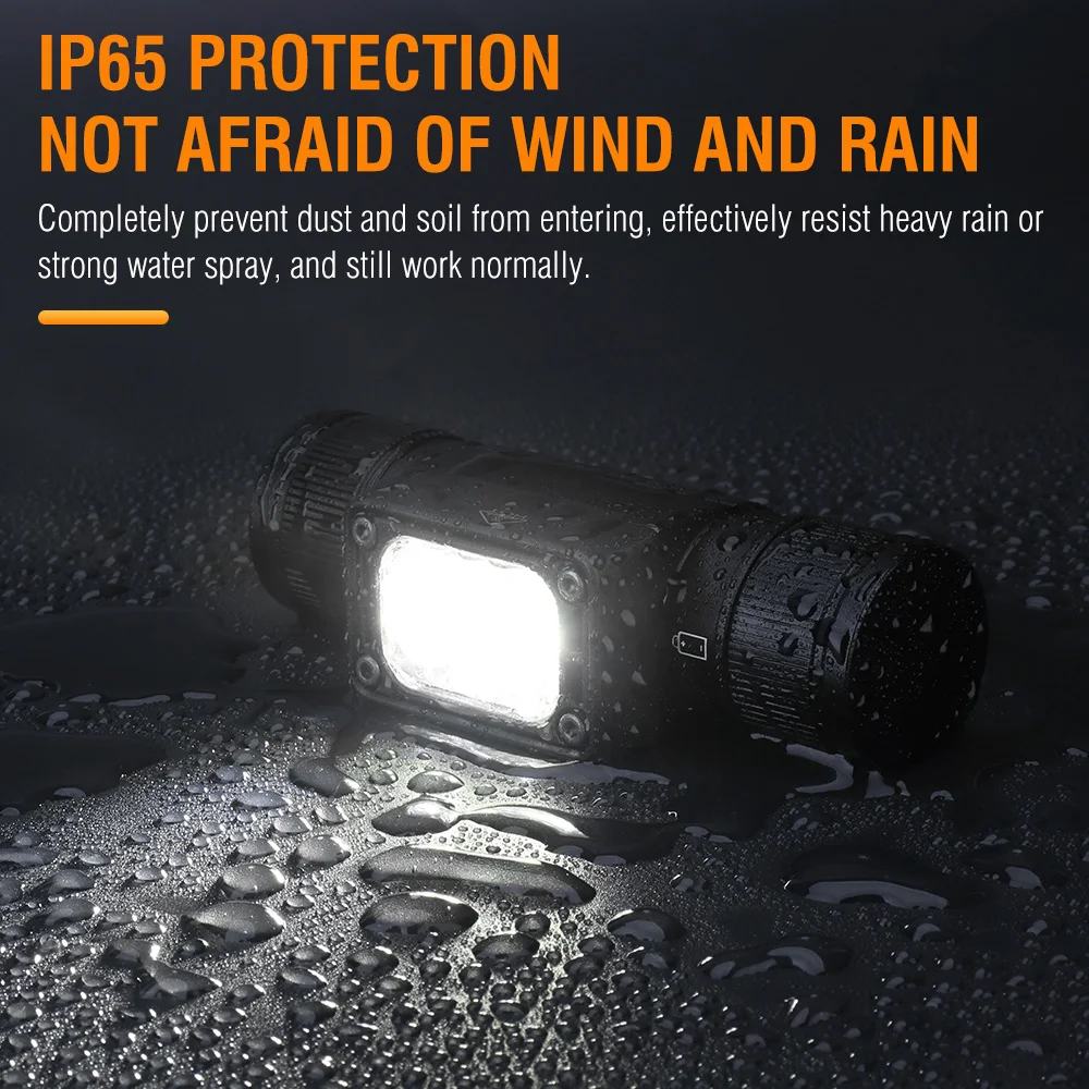 BORUiT HP340/HP350 LED Headlamp Type-C Rechargesble Powerful Headlight Waterproof Camping Fishing Head Torch Emergency Lantern