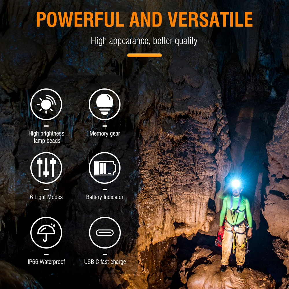 BORUiT HP340/HP350 LED Headlamp Type-C Rechargesble Powerful Headlight Waterproof Camping Fishing Head Torch Emergency Lantern