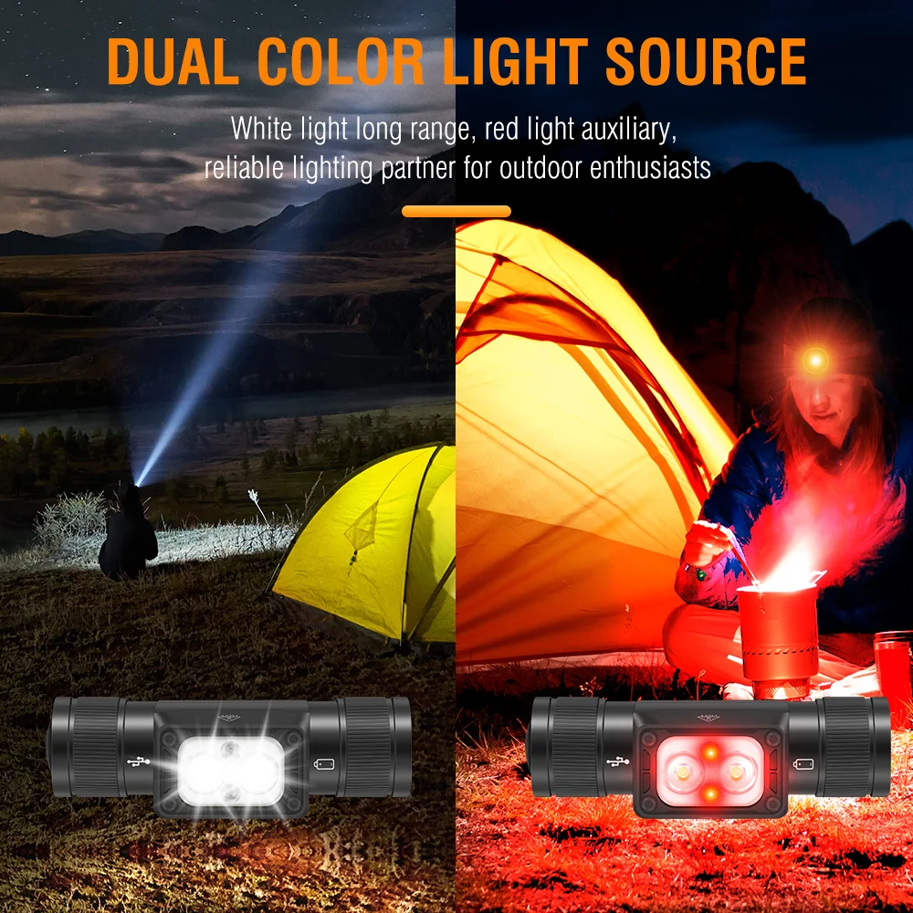 BORUiT HP340/HP350 LED Headlamp Type-C Rechargesble Powerful Headlight Waterproof Camping Fishing Head Torch Emergency Lantern