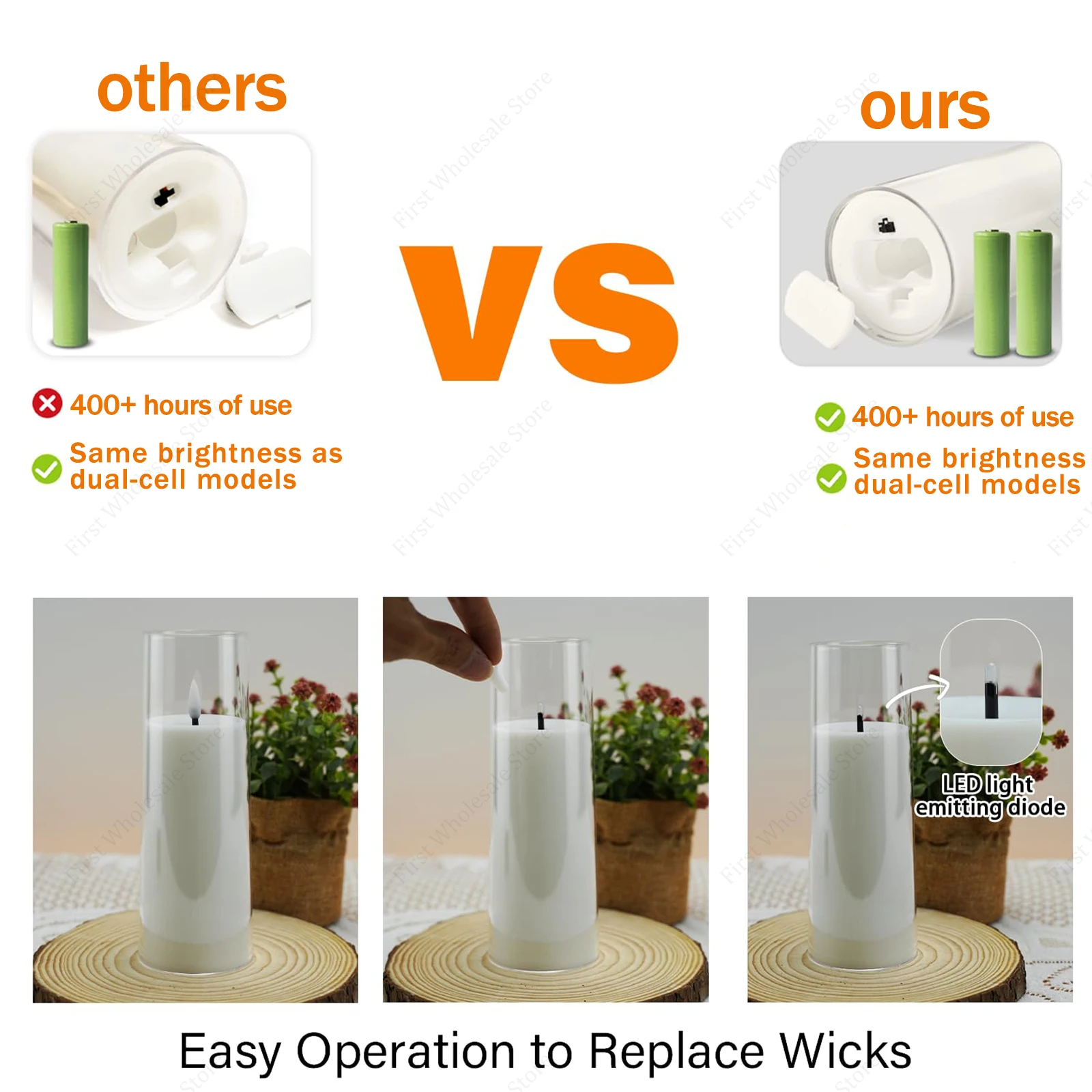5-120PCS Flameless Candles Decoration Wedding Led Candles Artificial Electronic Candle Battery Candlelight Concert Acrylic Cup