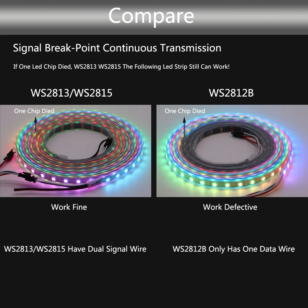 WS2811 WS2812B WS2813 WS2815 5050RGB LED Strip Lights Individually Addressable 30/60/144Pixels/Leds/m Black /White PCB DC5V/12V